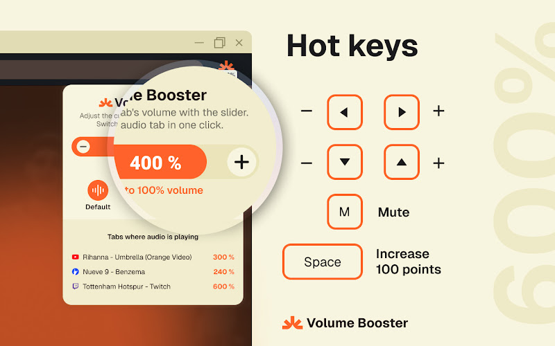 Simple Volume Booster Extension