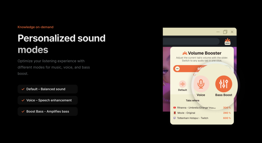 Audio Booster Extension Chrome